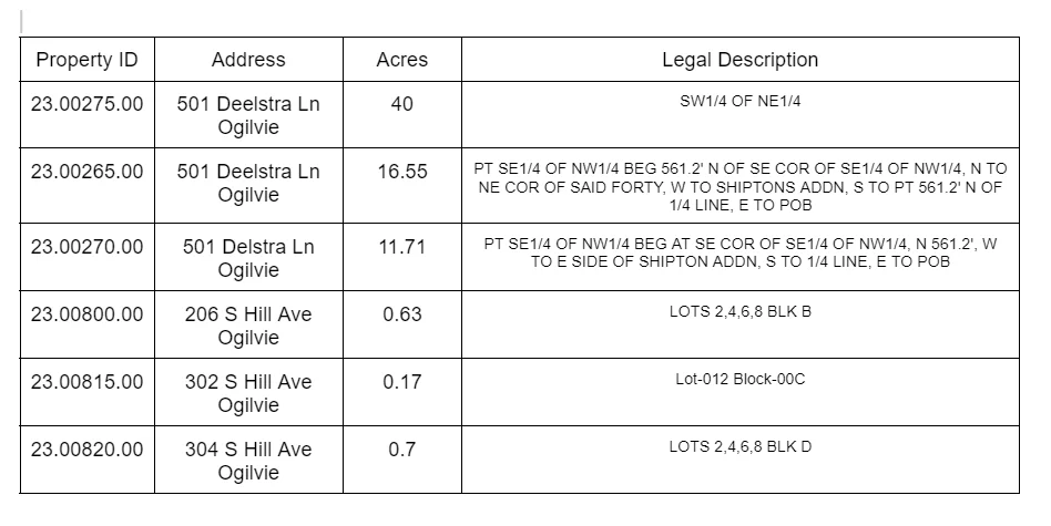 The 6 parcels which are included in this listing. See previous picture for locations.