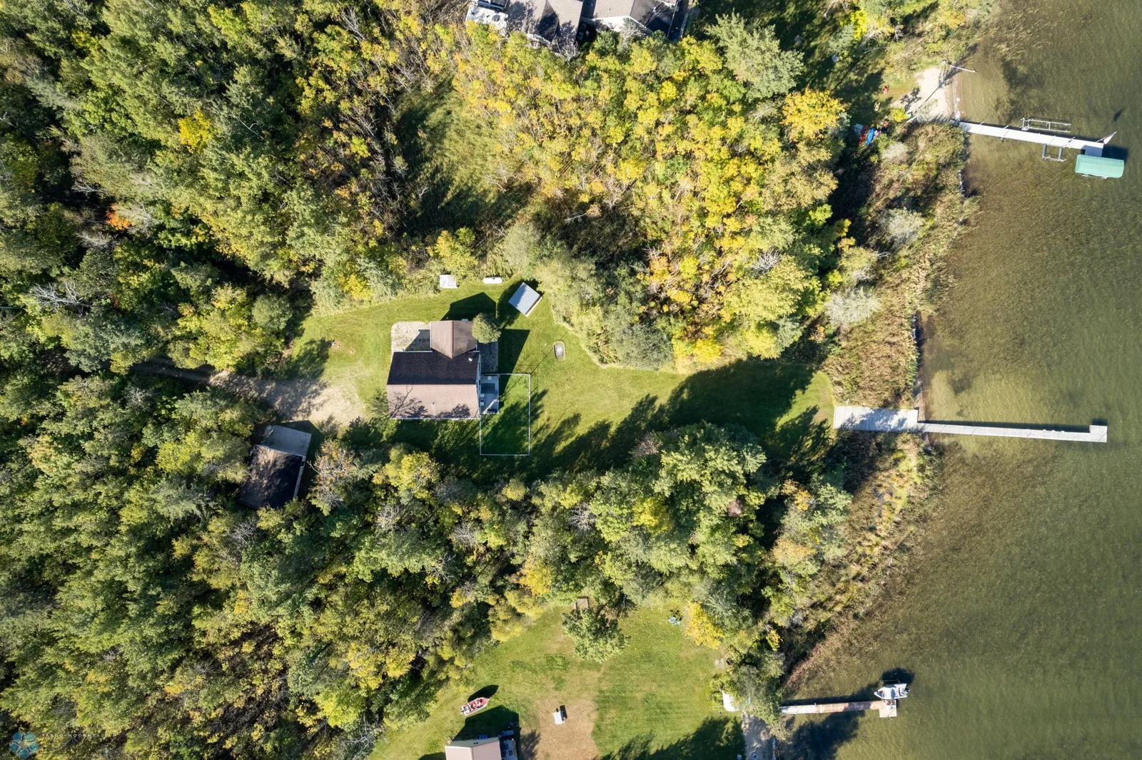 Overhead of Property