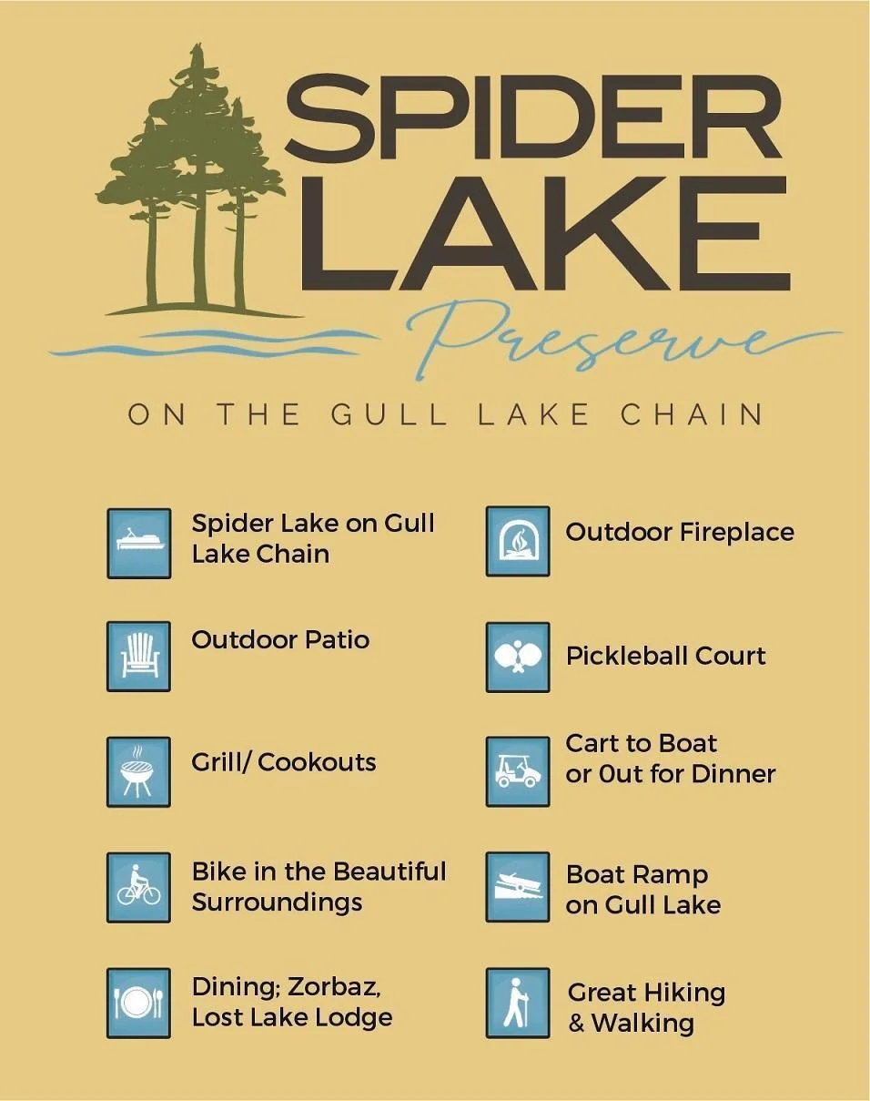 1a Spider Lake Preserve Area and Amenities 2.jpg