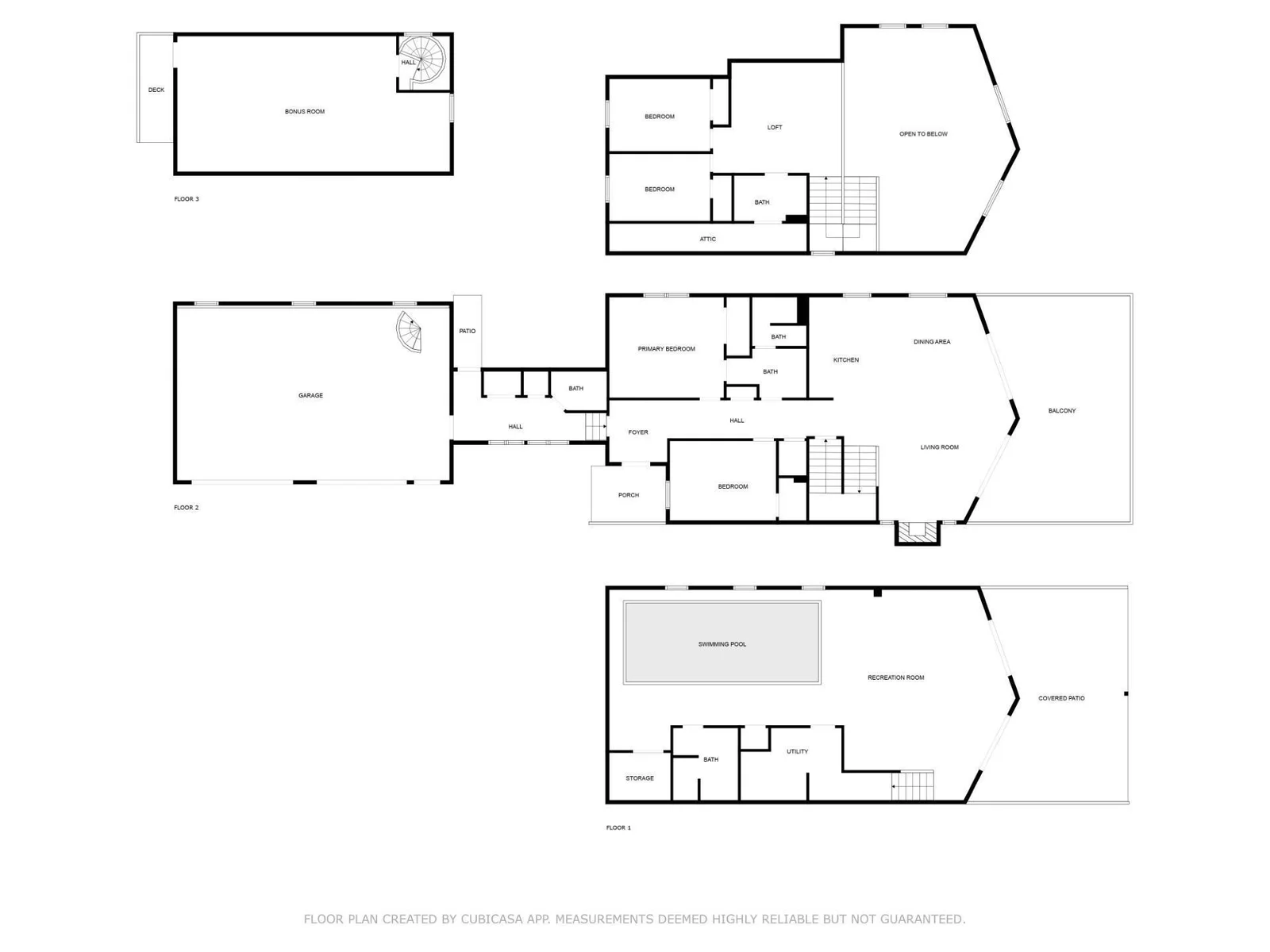 All Three level.