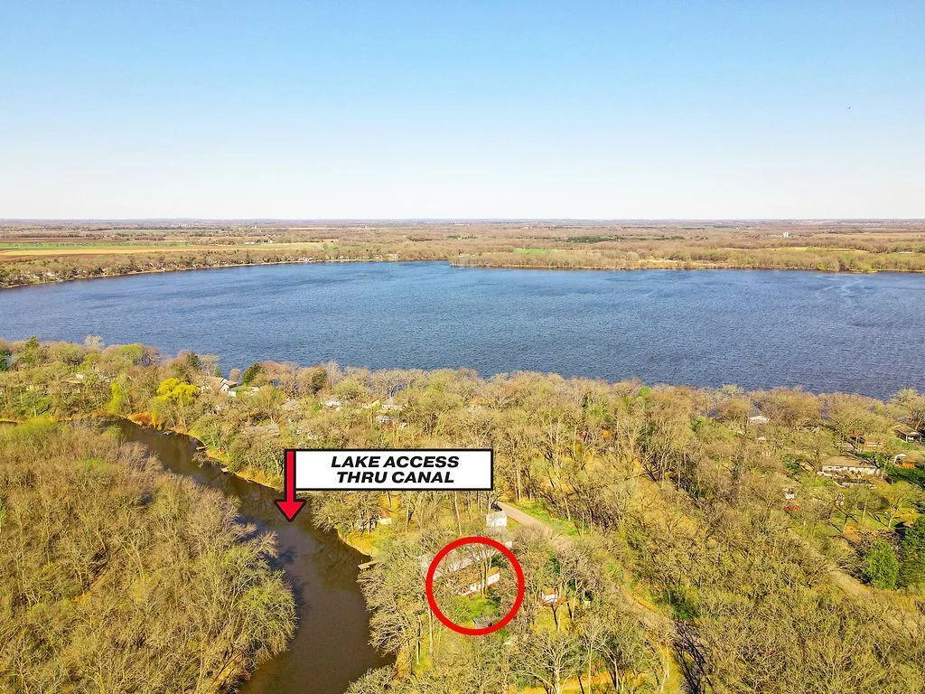 Channel Access