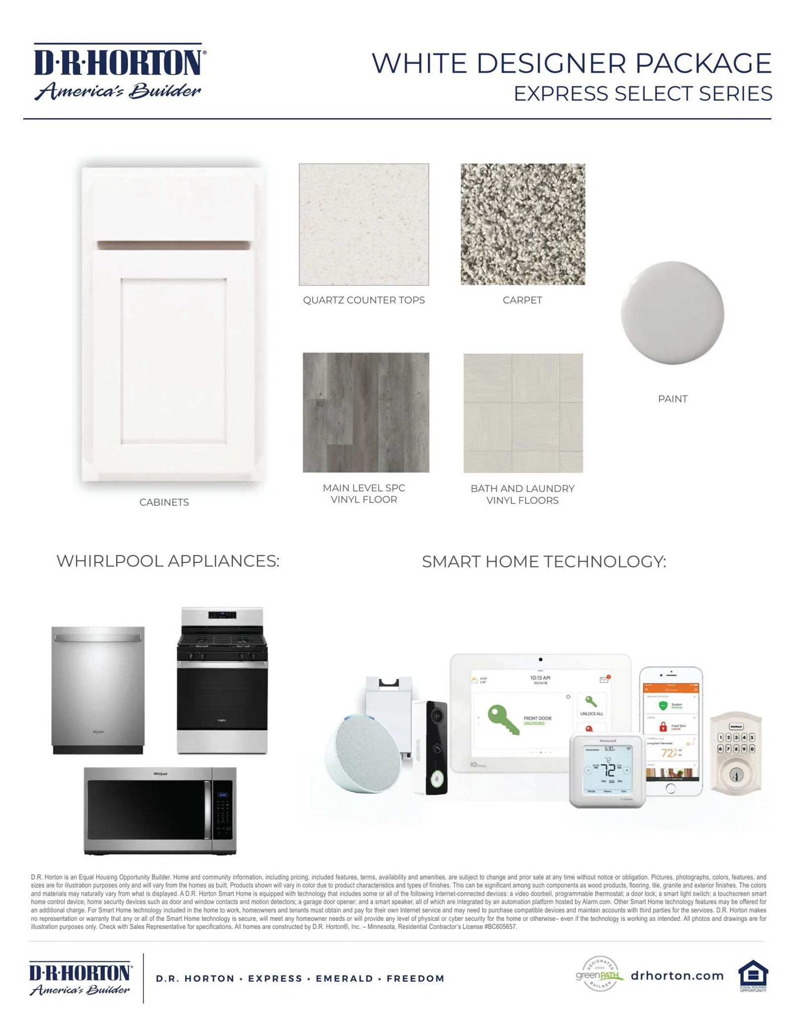 Interior packages