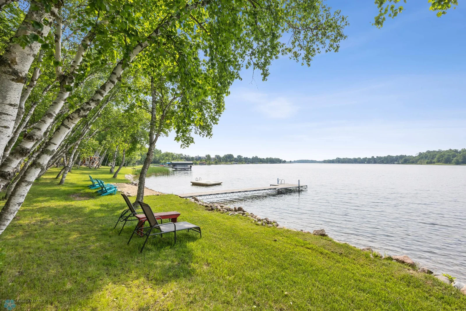 Lake View from shoreline