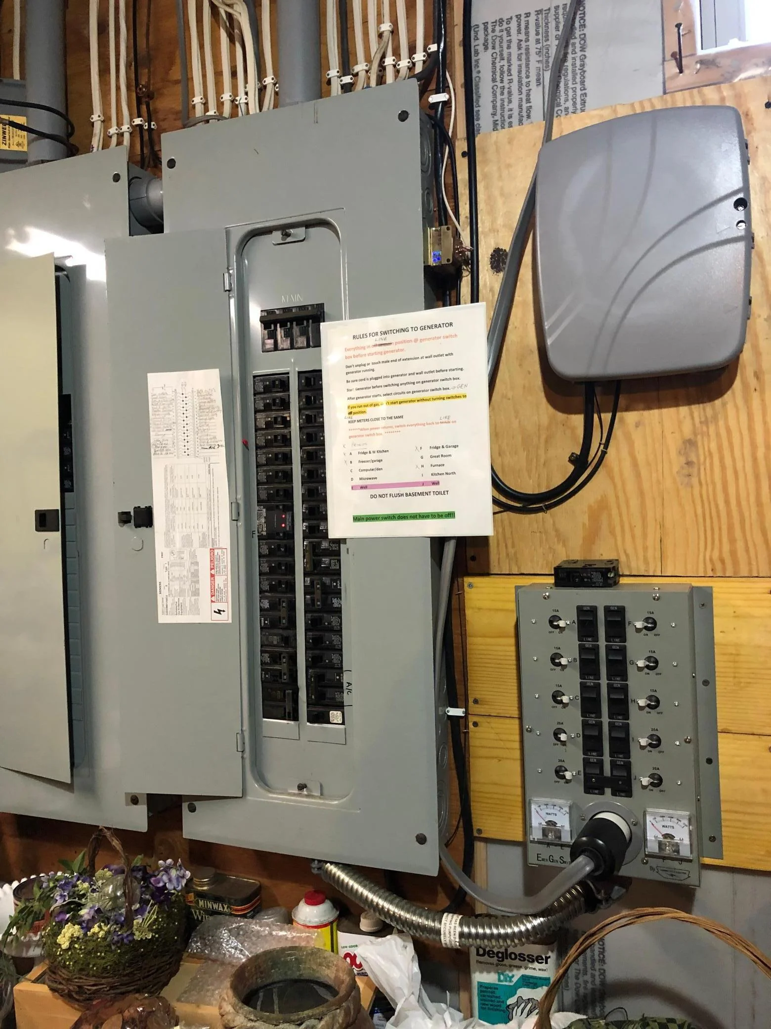 Electric box with Generator Wiring
